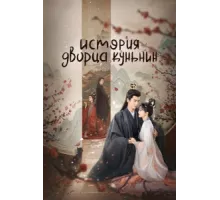 История дворца Куньнин ( 2023)